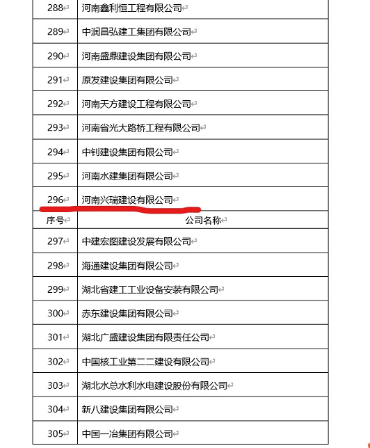 BC贷·(中国区)有限公司官网_活动1546